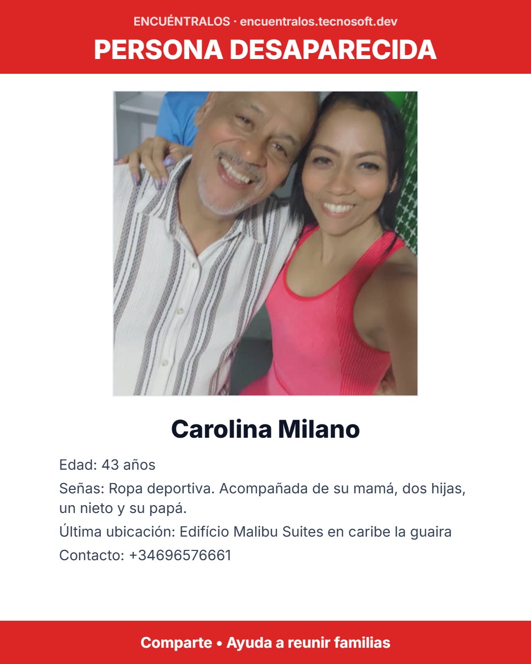 Foto de Julio César milano veroe