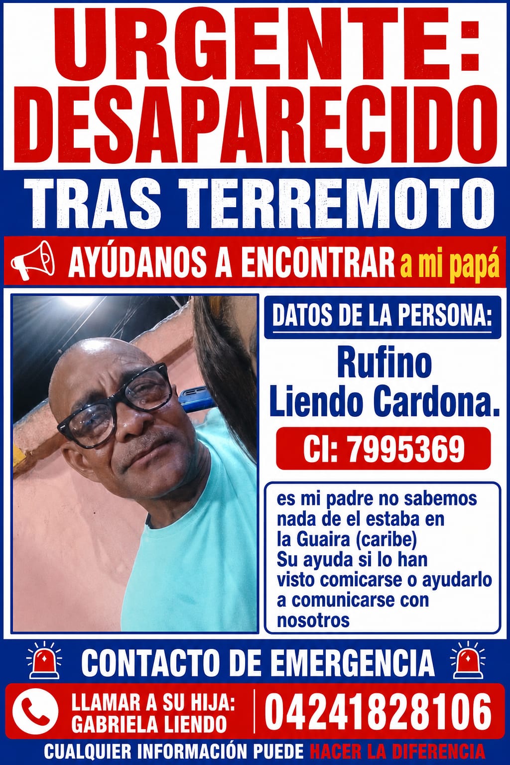Foto de Rufino Liendo Cardona
