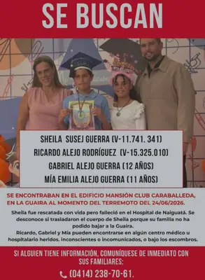 Foto de Ricardo Rodriguez