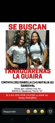 Foto de Cinthya Sandoval