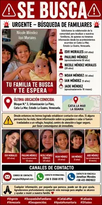 Foto de Isvi Morales
