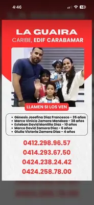 Foto de Marco Zamora